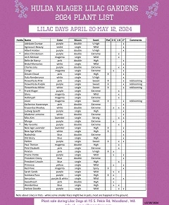 Annual Hulda Klager Lilac Plant Sale – through May 12 – plant list!